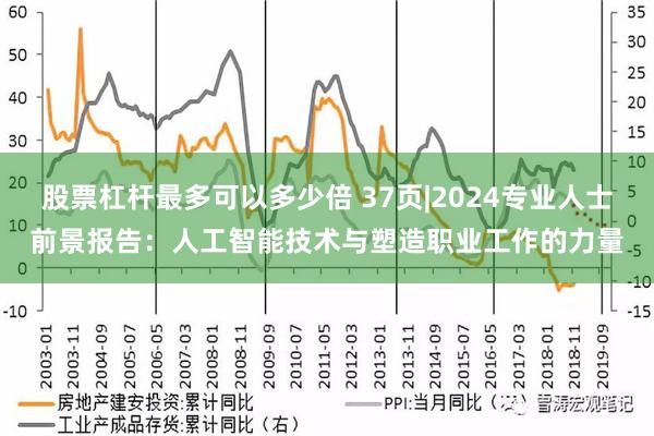 股票杠杆最多可以多少倍 37页|2024专业人士前景报告：人工智能技术与塑造职业工作的力量