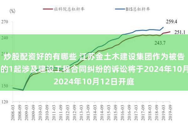 炒股配资好的有哪些 江苏金土木建设集团作为被告/被上诉人的1起涉及建设工程合同纠纷的诉讼将于2024年10月12日开庭