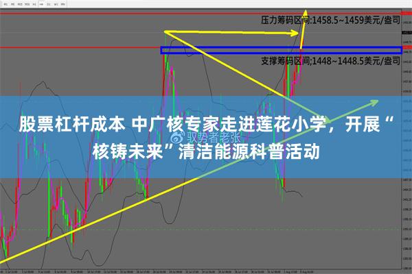 股票杠杆成本 中广核专家走进莲花小学，开展“核铸未来”清洁能源科普活动