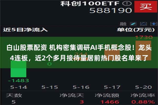 白山股票配资 机构密集调研AI手机概念股！龙头4连板，近2个多月接待量居前热门股名单来了