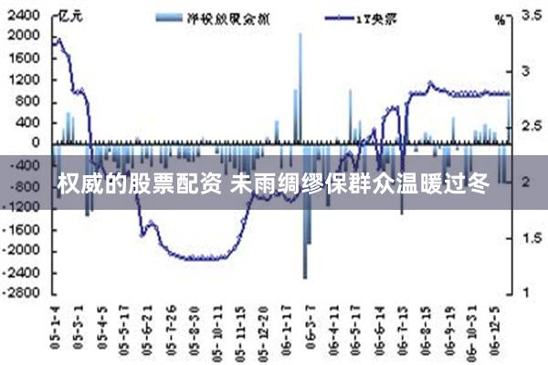 权威的股票配资 未雨绸缪保群众温暖过冬