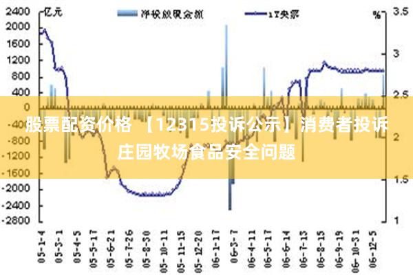 股票配资价格 【12315投诉公示】消费者投诉庄园牧场食品安全问题