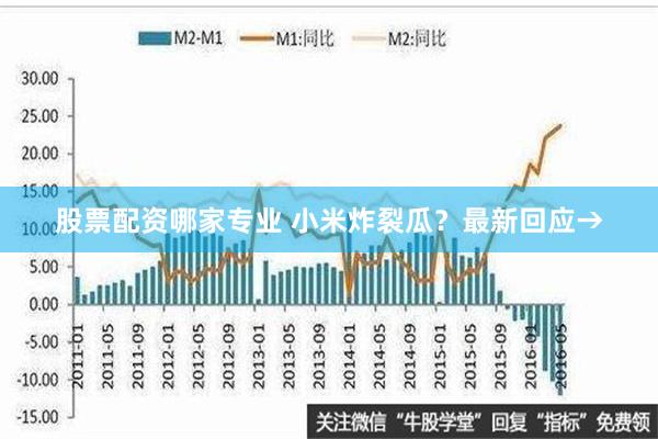 股票配资哪家专业 小米炸裂瓜？最新回应→