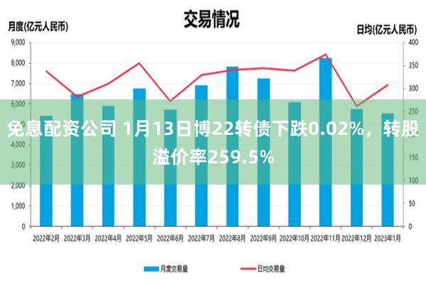 免息配资公司 1月13日博22转债下跌0.02%，转股溢价率259.5%