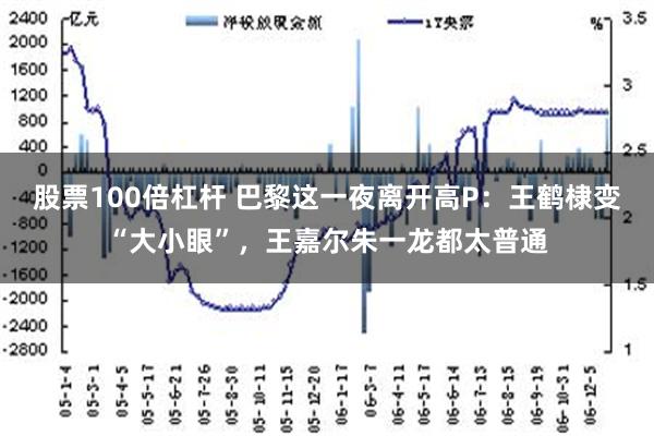 股票100倍杠杆 巴黎这一夜离开高P：王鹤棣变“大小眼”，王嘉尔朱一龙都太普通